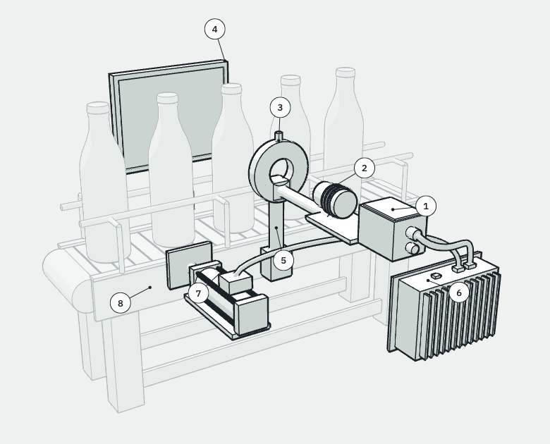 Exploded view of a machine vision station on an existing bottling line.